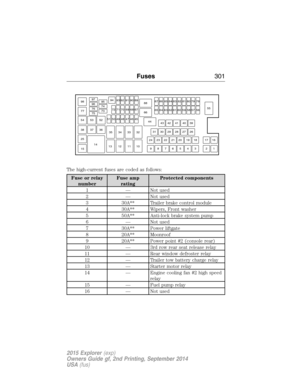 Page 302