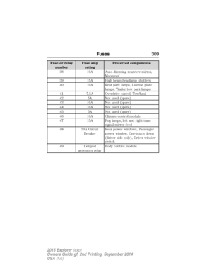 Page 310