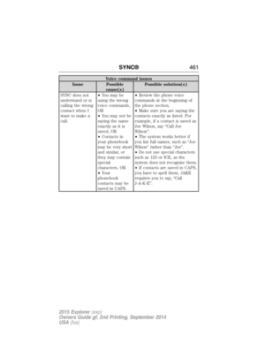Page 462