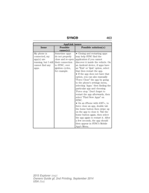 Page 464