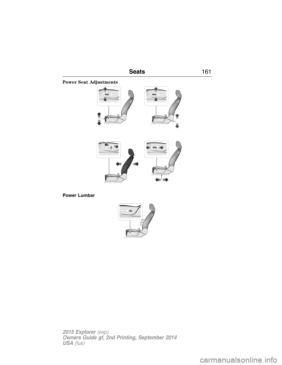 FORD EXPLORER 2015 5.G Owners Manual Power Seat Adjustments
Power Lumbar
Seats161
2015 Explorer(exp)
Owners Guide gf, 2nd Printing, September 2014
USA(fus) 