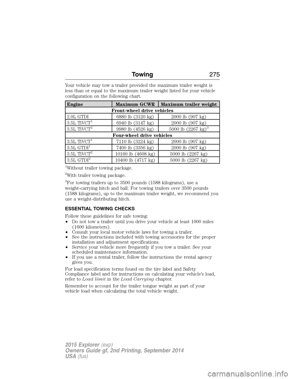 FORD EXPLORER 2015 5.G Owners Manual Your vehicle may tow a trailer provided the maximum trailer weight is
less than or equal to the maximum trailer weight listed for your vehicle
configuration on the following chart.
Engine Maximum GCWR FORD EXPLORER 2015 5.G Owners Manual Your vehicle may tow a trailer provided the maximum trailer weight is
less than or equal to the maximum trailer weight listed for your vehicle
configuration on the following chart.
Engine Maximum GCWR