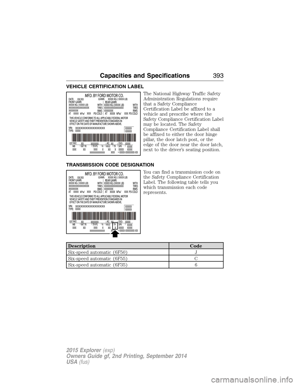 FORD EXPLORER 2015 5.G Owners Manual VEHICLE CERTIFICATION LABEL
The National Highway Traffic Safety
Administration Regulations require
that a Safety Compliance
Certification Label be affixed to a
vehicle and prescribe where the
Safety C