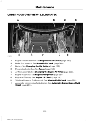 Page 282