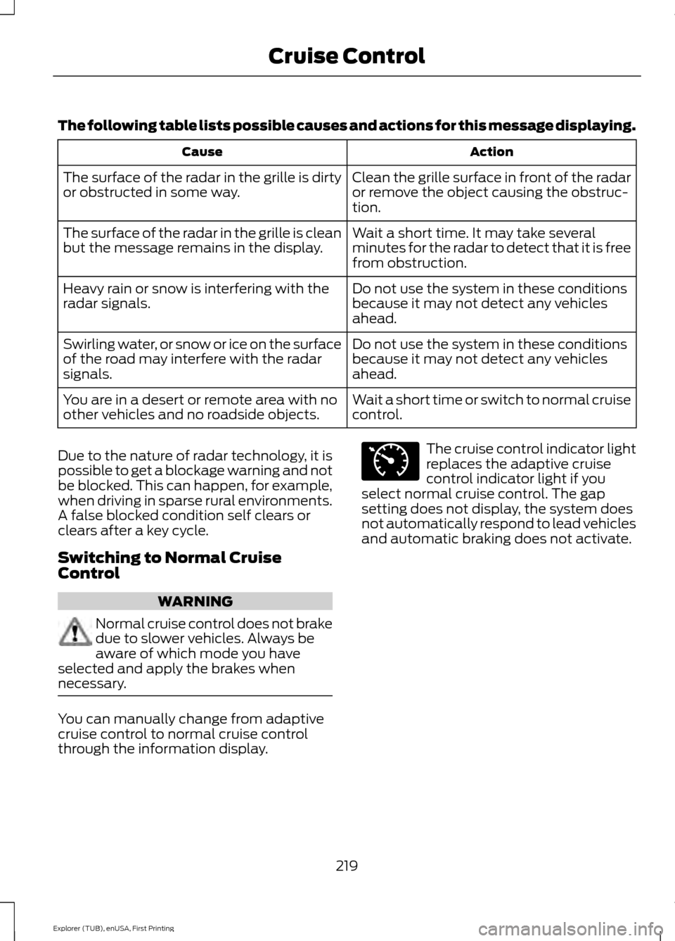 FORD EXPLORER 2016 5.G Owners Manual The following table lists possible causes and actions for this message displaying.
Action
Cause
Clean the grille surface in front of the radar
or remove the object causing the obstruc-
tion.
The surfa