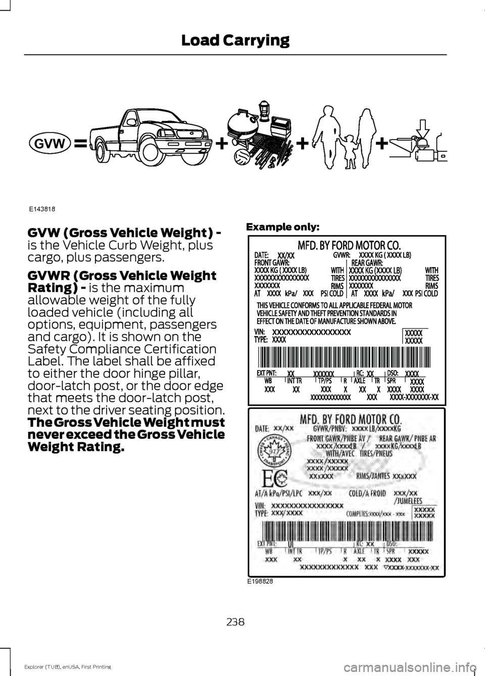 FORD EXPLORER 2016 5.G Owners Manual GVW (Gross Vehicle Weight) -
is the Vehicle Curb Weight, plus
cargo, plus passengers.
GVWR (Gross Vehicle Weight
Rating) - is the maximum
allowable weight of the fully
loaded vehicle (including all
op