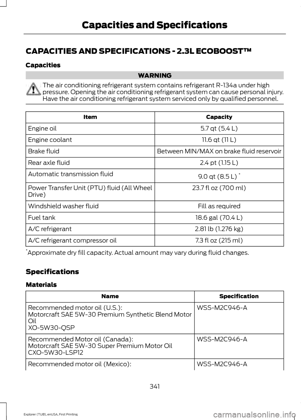 FORD EXPLORER 2016 5.G Owners Manual CAPACITIES AND SPECIFICATIONS - 2.3L ECOBOOST™
Capacities
WARNING
The air conditioning refrigerant system contains refrigerant R-134a under high
pressure. Opening the air conditioning refrigerant sy FORD EXPLORER 2016 5.G Owners Manual CAPACITIES AND SPECIFICATIONS - 2.3L ECOBOOST™
Capacities
WARNING
The air conditioning refrigerant system contains refrigerant R-134a under high
pressure. Opening the air conditioning refrigerant sy
