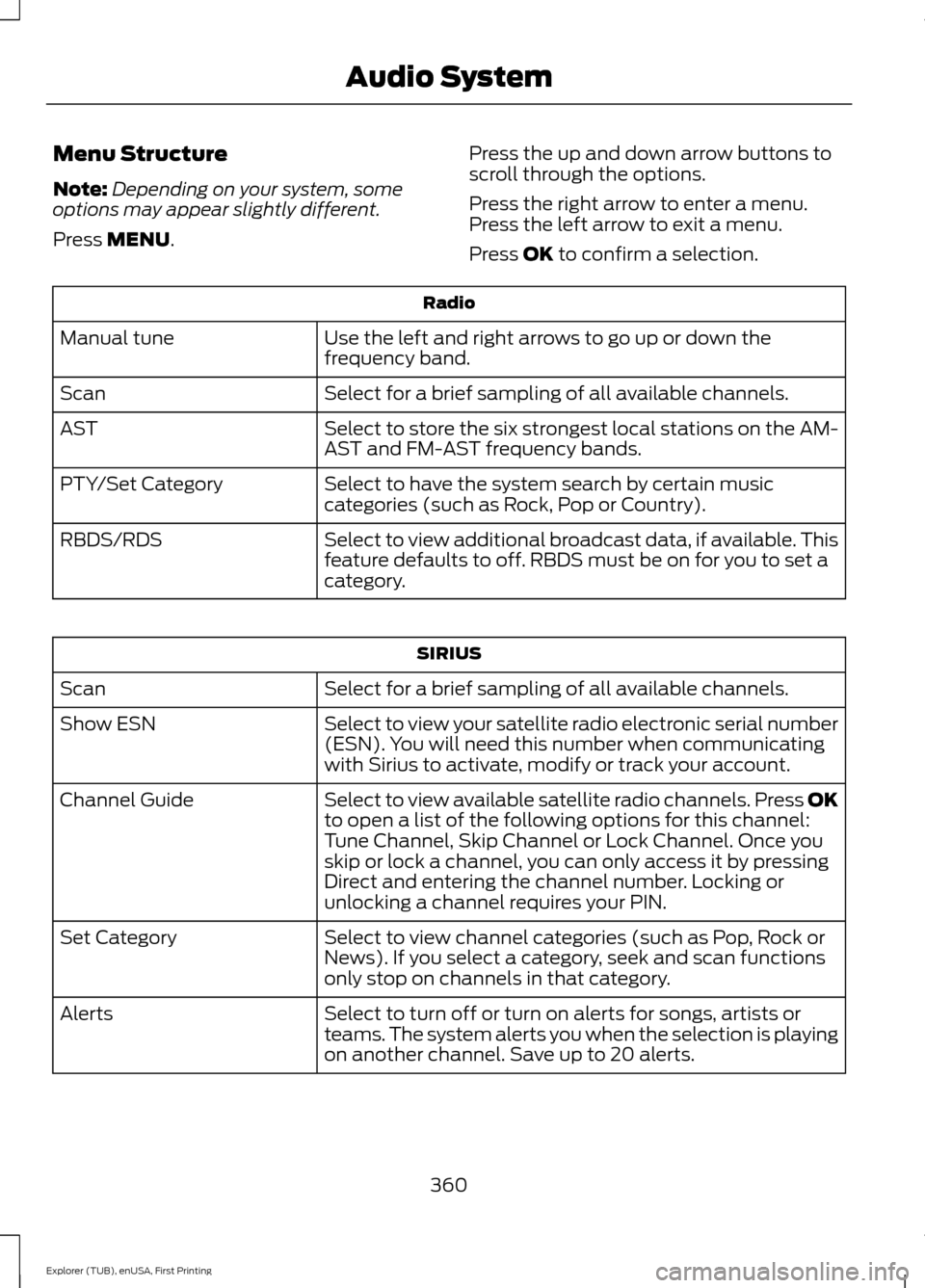 FORD EXPLORER 2016 5.G Owners Manual Menu Structure
Note:
Depending on your system, some
options may appear slightly different.
Press MENU. Press the up and down arrow buttons to
scroll through the options.
Press the right arrow to enter FORD EXPLORER 2016 5.G Owners Manual Menu Structure
Note:
Depending on your system, some
options may appear slightly different.
Press MENU. Press the up and down arrow buttons to
scroll through the options.
Press the right arrow to enter
