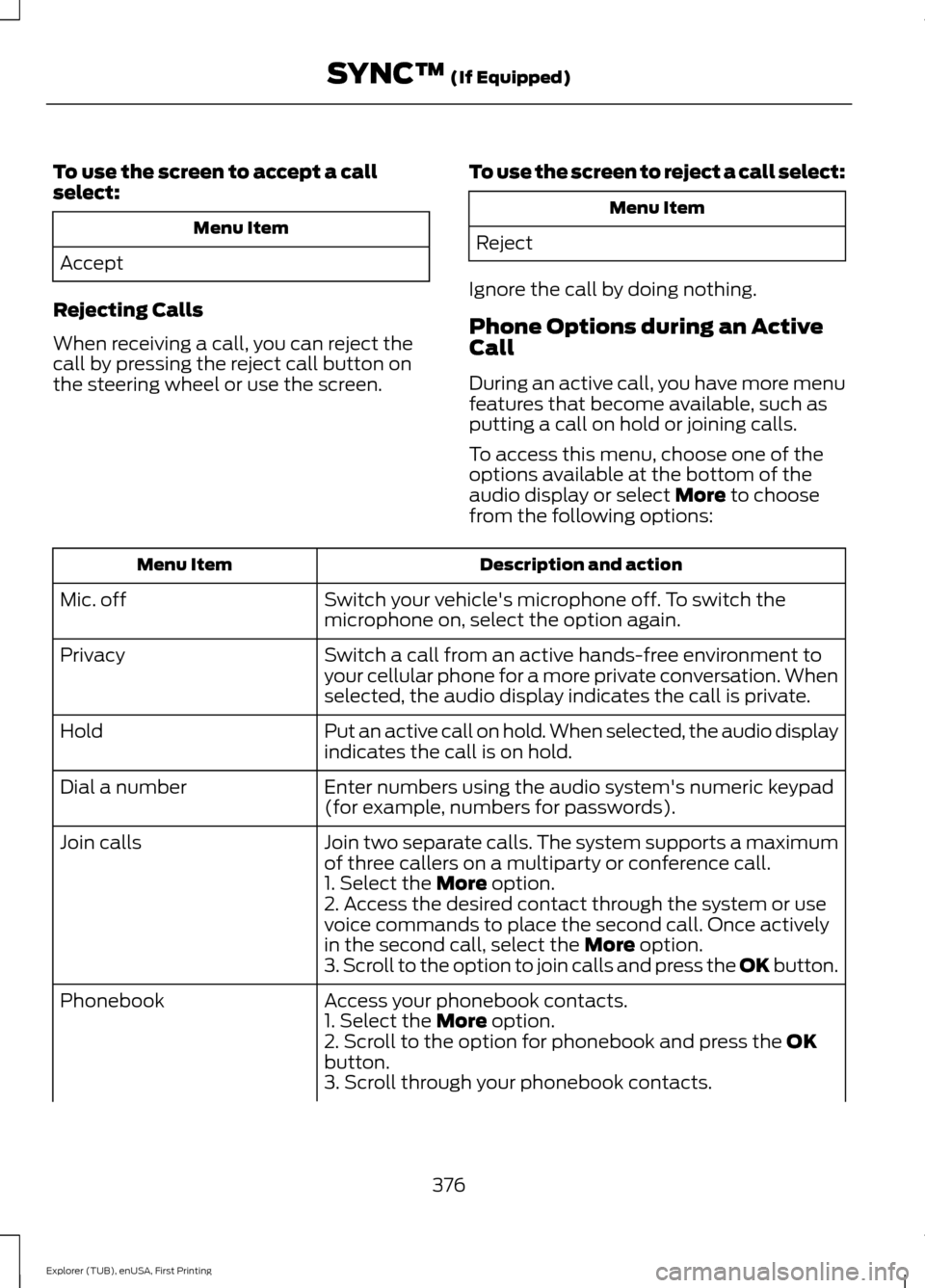 FORD EXPLORER 2016 5.G Owners Manual To use the screen to accept a call
select:
Menu Item
Accept
Rejecting Calls
When receiving a call, you can reject the
call by pressing the reject call button on
the steering wheel or use the screen. T