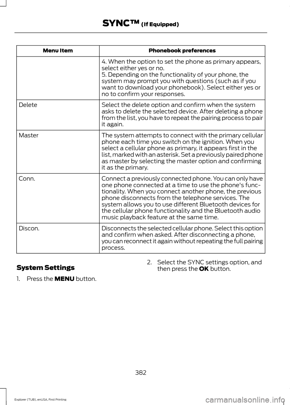 FORD EXPLORER 2016 5.G Owners Manual Phonebook preferences
Menu Item
4. When the option to set the phone as primary appears,
select either yes or no.
5. Depending on the functionality of your phone, the
system may prompt you with questio