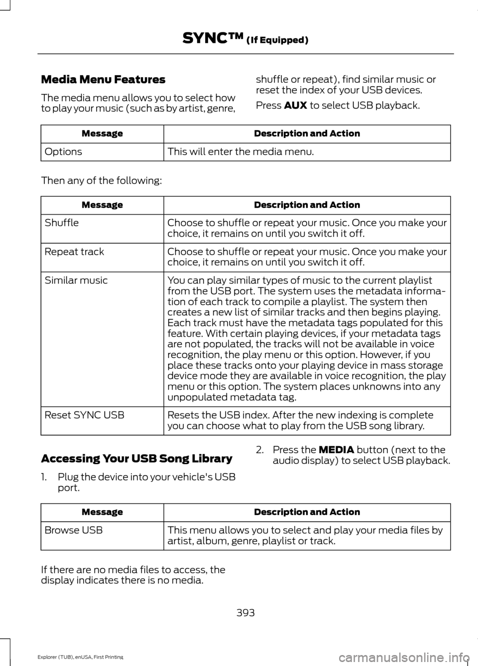 FORD EXPLORER 2016 5.G Owners Manual Media Menu Features
The media menu allows you to select how
to play your music (such as by artist, genre,
shuffle or repeat), find similar music or
reset the index of your USB devices.
Press AUX to se