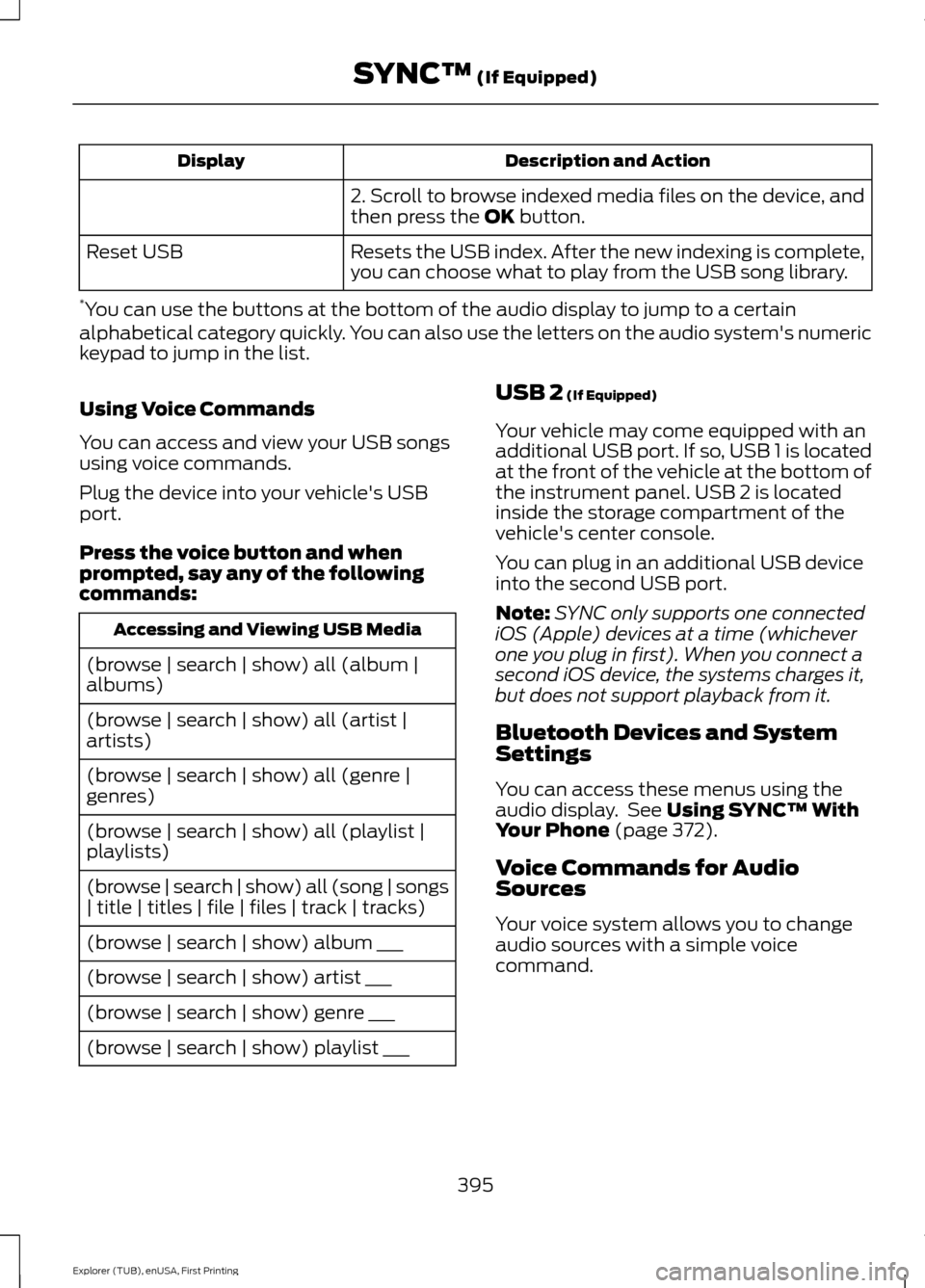 FORD EXPLORER 2016 5.G Owners Manual Description and Action
Display
2. Scroll to browse indexed media files on the device, and
then press the OK button.
Resets the USB index. After the new indexing is complete,
you can choose what to pla