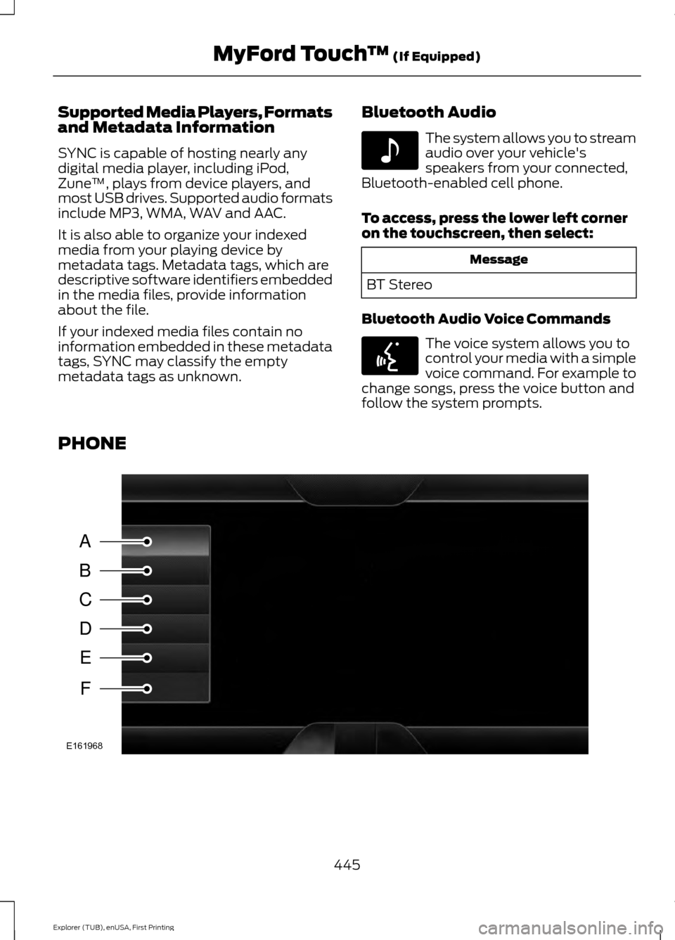 FORD EXPLORER 2016 5.G Owners Manual Supported Media Players, Formats
and Metadata Information
SYNC is capable of hosting nearly any
digital media player, including iPod,
Zune
™, plays from device players, and
most USB drives. Supporte