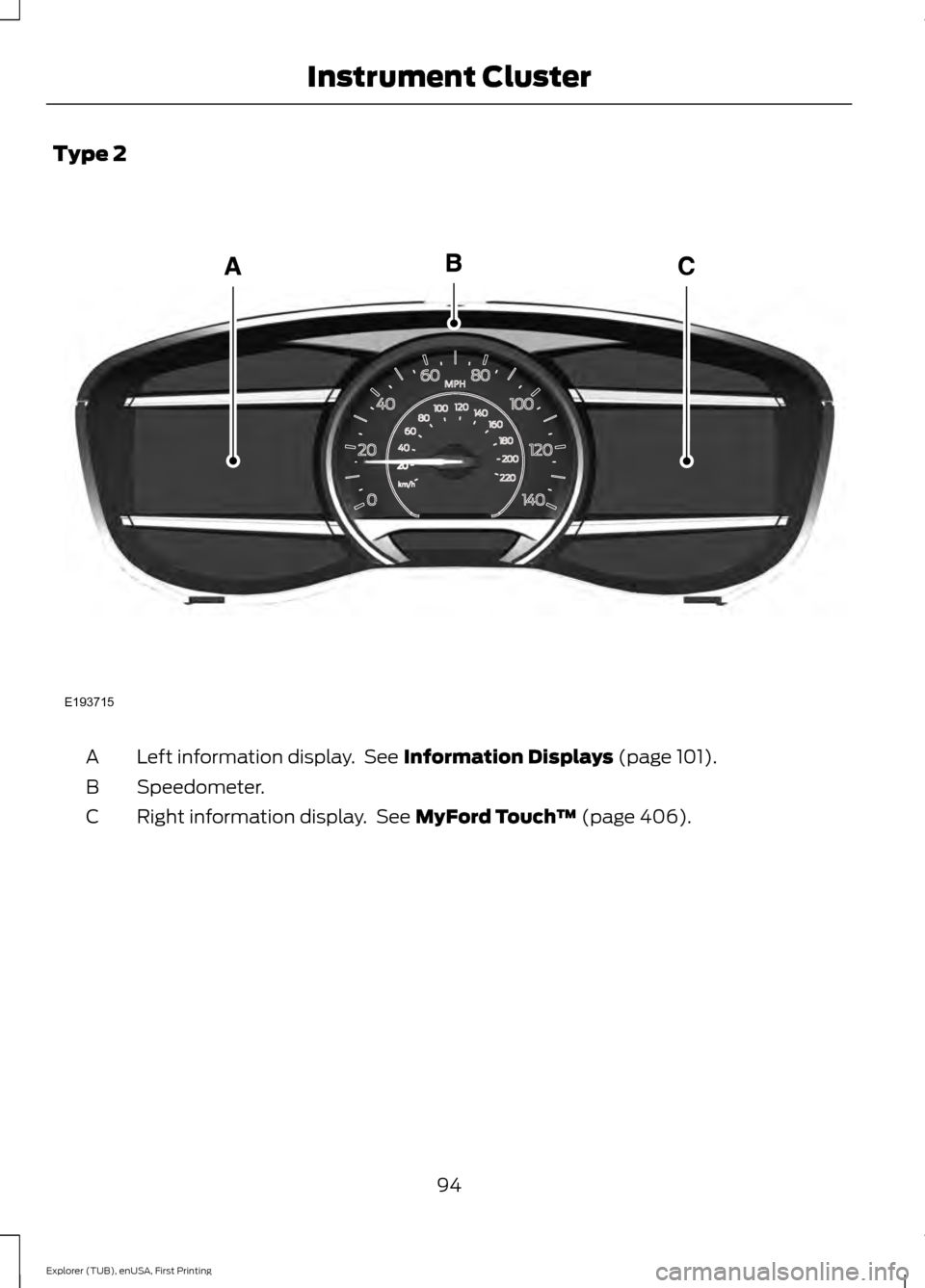 FORD EXPLORER 2016 5.G Owners Manual Type 2
Left information display.  See Information Displays (page 101).
A
Speedometer.
B
Right information display.  See 
MyFord Touch ™ (page 406).
C
94
Explorer (TUB), enUSA, First Printing Instrum