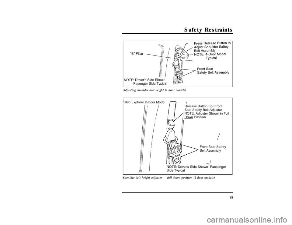 FORD EXPLORER 1996 2.G Owners Manual Safety Restraints
15
[SR03564( X)06/95]
10-1/2 pica
art:0021248-B
Adjusting shoulder belt height (2 door models)
[SR03566( X)11/95]
17-1/2 pica
art:0021249-C
Shoulder belt height adjuster Ð full down