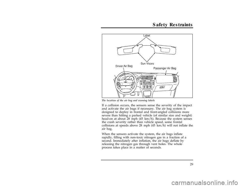 FORD EXPLORER 1996 2.G Owners Manual Safety Restraints
29
[SR13000( X)08/94]
17-1/2 pica
art:0021130-B
The location of the air bag and warning labels
*
[SR13010(ALL)07/95]
If a collision occurs, the sensors sense the severity of the impa