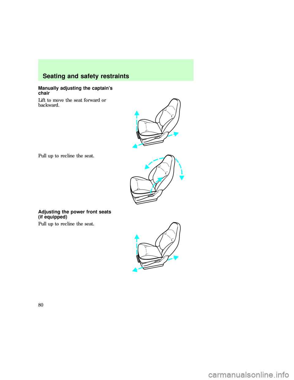 FORD EXPLORER 1997 2.G Owners Manual Manually adjusting the captains
chair
Lift to move the seat forward or
backward.
Pull up to recline the seat.
Adjusting the power front seats
(if equipped)
Pull up to recline the seat.
uno_adjust_pow