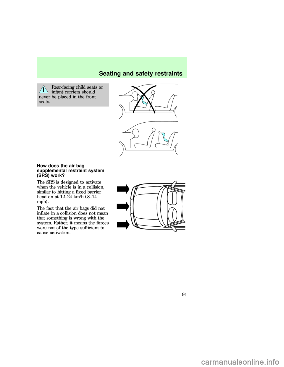 FORD EXPLORER 1997 2.G Owners Manual Rear-facing child seats or
infant carriers should
never be placed in the front
seats.
How does the air bag
supplemental restraint system
(SRS) work?
The SRS is designed to activate
when the vehicle is