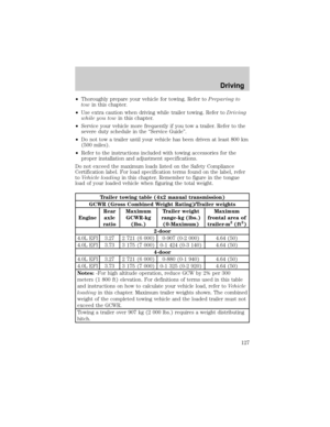 Page 127