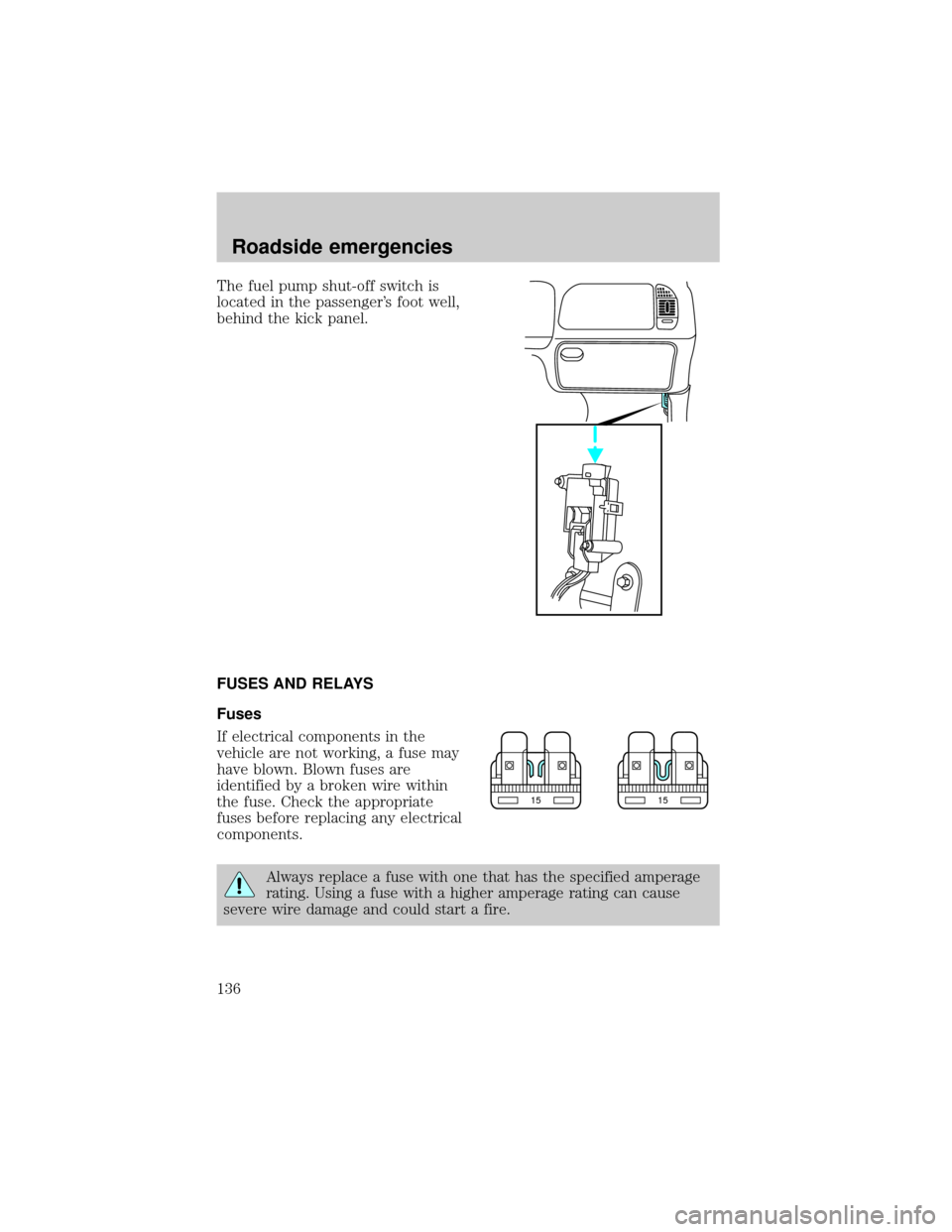 FORD EXPLORER 1998 2.G Owners Manual The fuel pump shut-off switch is
located in the passengers foot well,
behind the kick panel.
FUSES AND RELAYS
Fuses
If electrical components in the
vehicle are not working, a fuse may
have blown. Blo