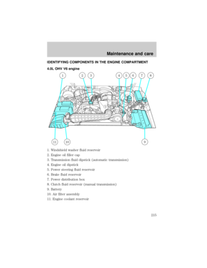 Page 215
