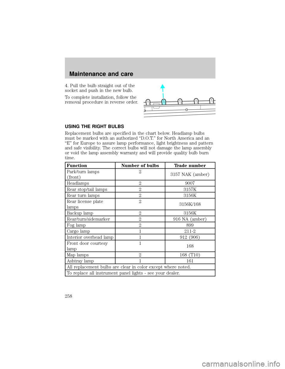 FORD EXPLORER 2000 2.G Owners Manual 4. Pull the bulb straight out of the
socket and push in the new bulb.
To complete installation, follow the
removal procedure in reverse order.
USING THE RIGHT BULBS
Replacement bulbs are specified in 