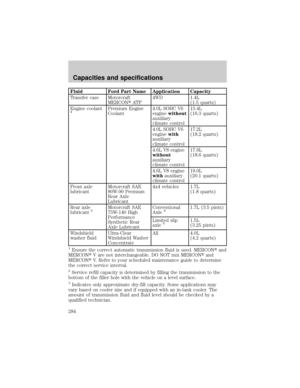 Page 284