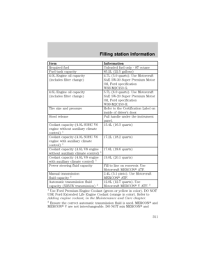 Page 311