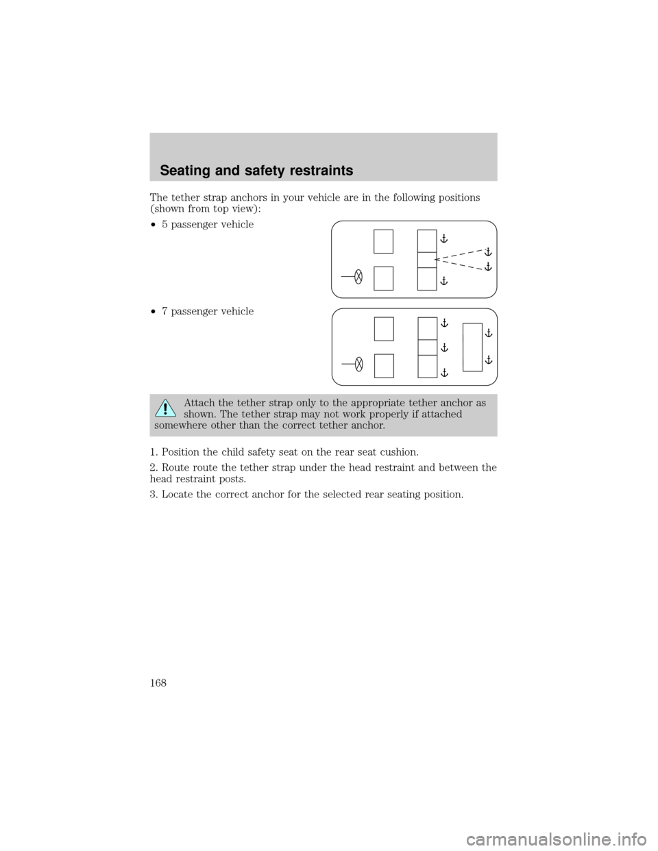 FORD EXPLORER 2002 3.G Owners Manual The tether strap anchors in your vehicle are in the following positions
(shown from top view):
²5 passenger vehicle
²7 passenger vehicle
Attach the tether strap only to the appropriate tether anchor