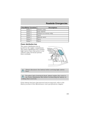 Page 183