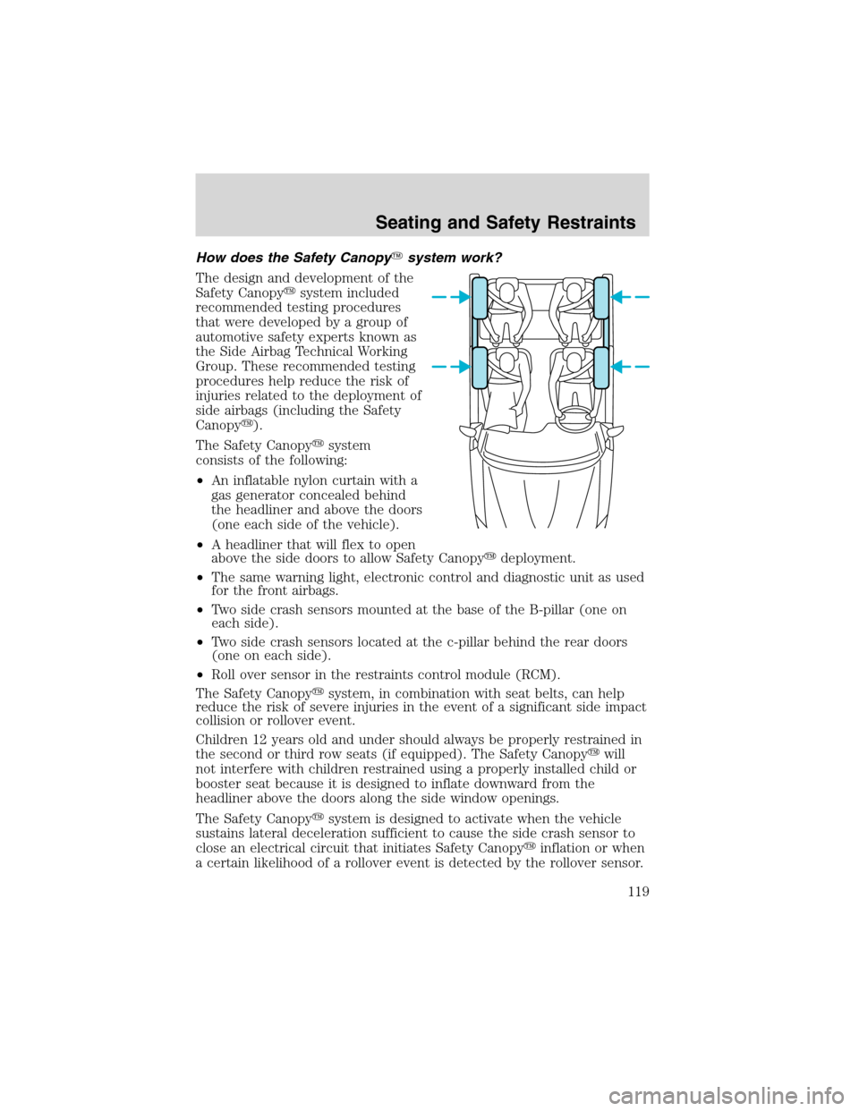 FORD EXPLORER 2003 3.G Owners Manual How does the Safety Canopysystem work?
The design and development of the
Safety Canopysystem included
recommended testing procedures
that were developed by a group of
automotive safety experts known FORD EXPLORER 2003 3.G Owners Manual How does the Safety Canopysystem work?
The design and development of the
Safety Canopysystem included
recommended testing procedures
that were developed by a group of
automotive safety experts known