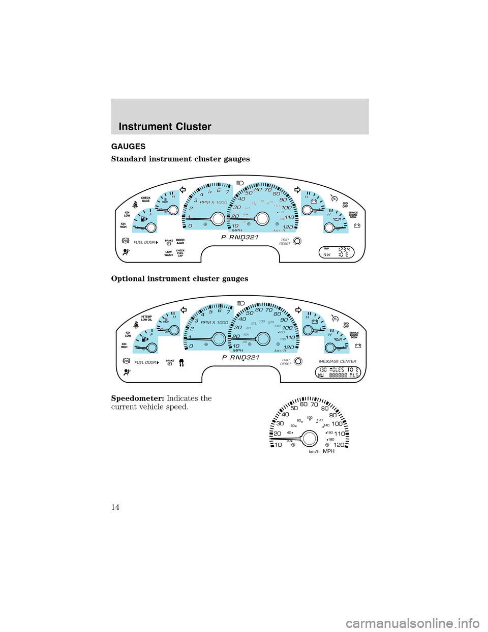 FORD EXPLORER 2003 3.G Owners Manual GAUGES
Standard instrument cluster gauges
Optional instrument cluster gauges
Speedometer:Indicates the
current vehicle speed.
Instrument Cluster
14 