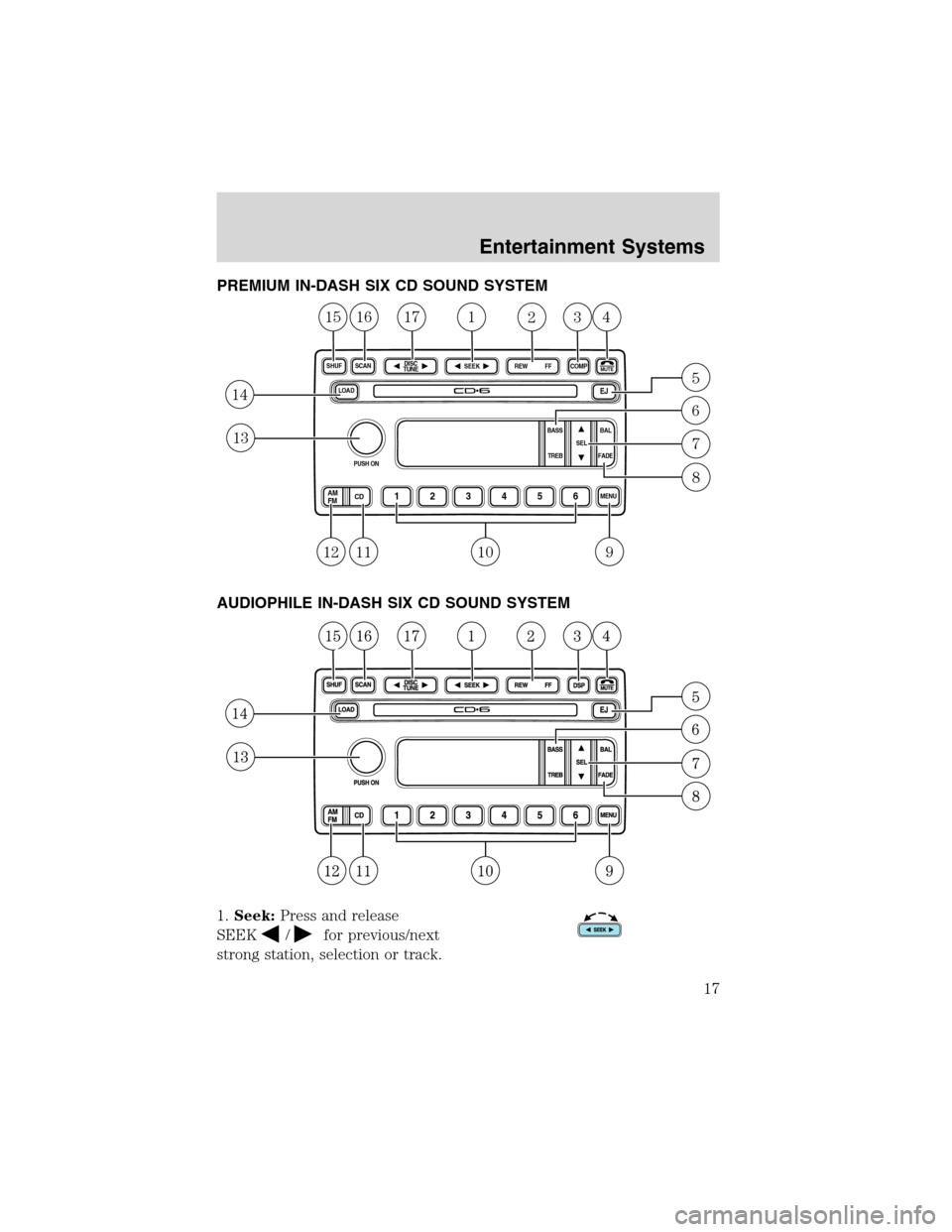 FORD EXPLORER 2003 3.G Owners Manual PREMIUM IN-DASH SIX CD SOUND SYSTEM
AUDIOPHILE IN-DASH SIX CD SOUND SYSTEM
1.Seek:Press and release
SEEK
/for previous/next
strong station, selection or track.
LOADEJ
SHUFMUTE
SELBAL BASS
FADE TREB
SC