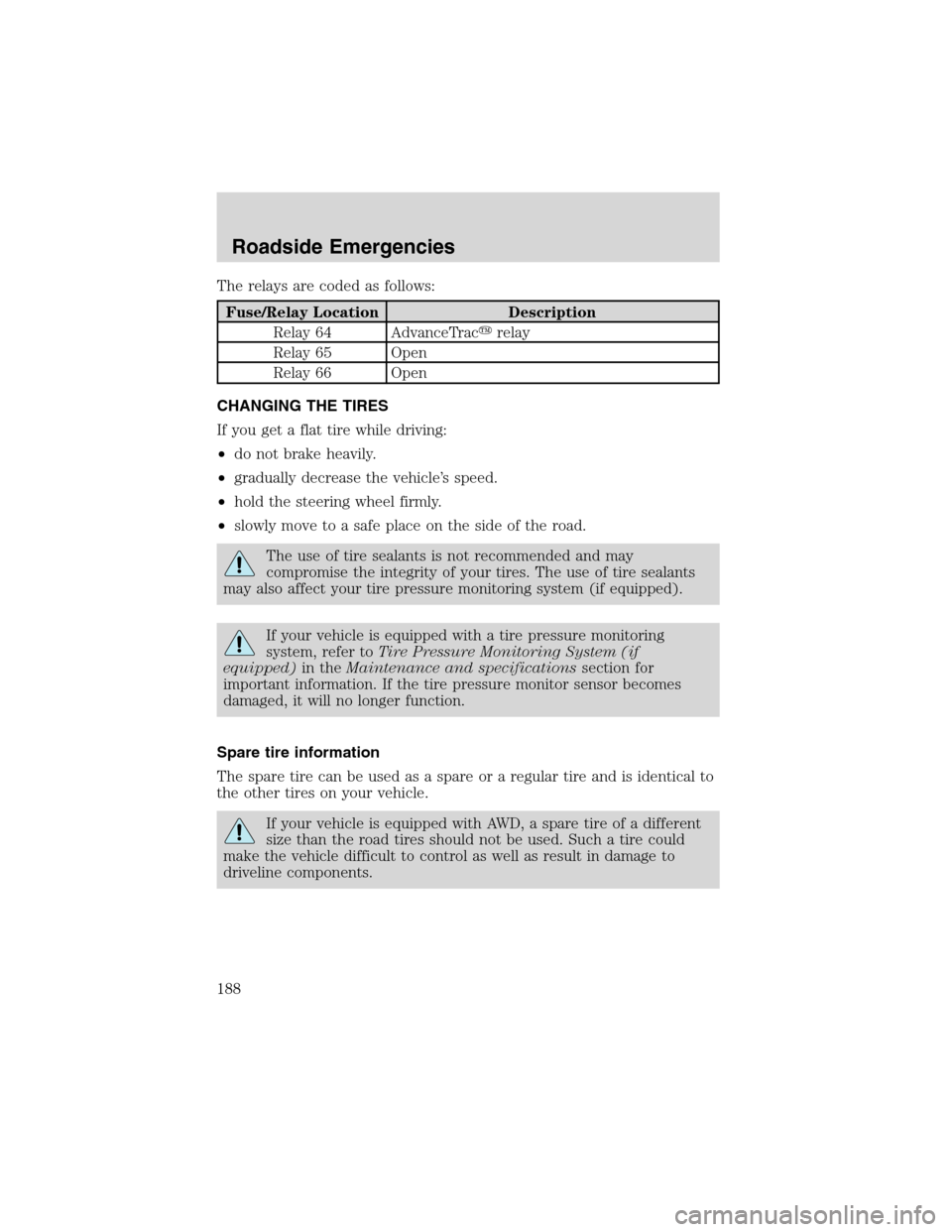 FORD EXPLORER 2003 3.G Owners Manual The relays are coded as follows:
Fuse/Relay Location Description
Relay 64 AdvanceTracrelay
Relay 65 Open
Relay 66 Open
CHANGING THE TIRES
If you get a flat tire while driving:
•do not brake heavily FORD EXPLORER 2003 3.G Owners Manual The relays are coded as follows:
Fuse/Relay Location Description
Relay 64 AdvanceTracrelay
Relay 65 Open
Relay 66 Open
CHANGING THE TIRES
If you get a flat tire while driving:
•do not brake heavily