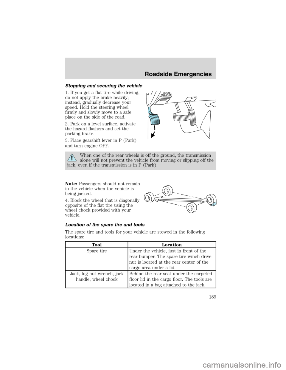 FORD EXPLORER 2003 3.G Owners Manual Stopping and securing the vehicle
1. If you get a flat tire while driving,
do not apply the brake heavily;
instead, gradually decrease your
speed. Hold the steering wheel
firmly and slowly move to a s FORD EXPLORER 2003 3.G Owners Manual Stopping and securing the vehicle
1. If you get a flat tire while driving,
do not apply the brake heavily;
instead, gradually decrease your
speed. Hold the steering wheel
firmly and slowly move to a s