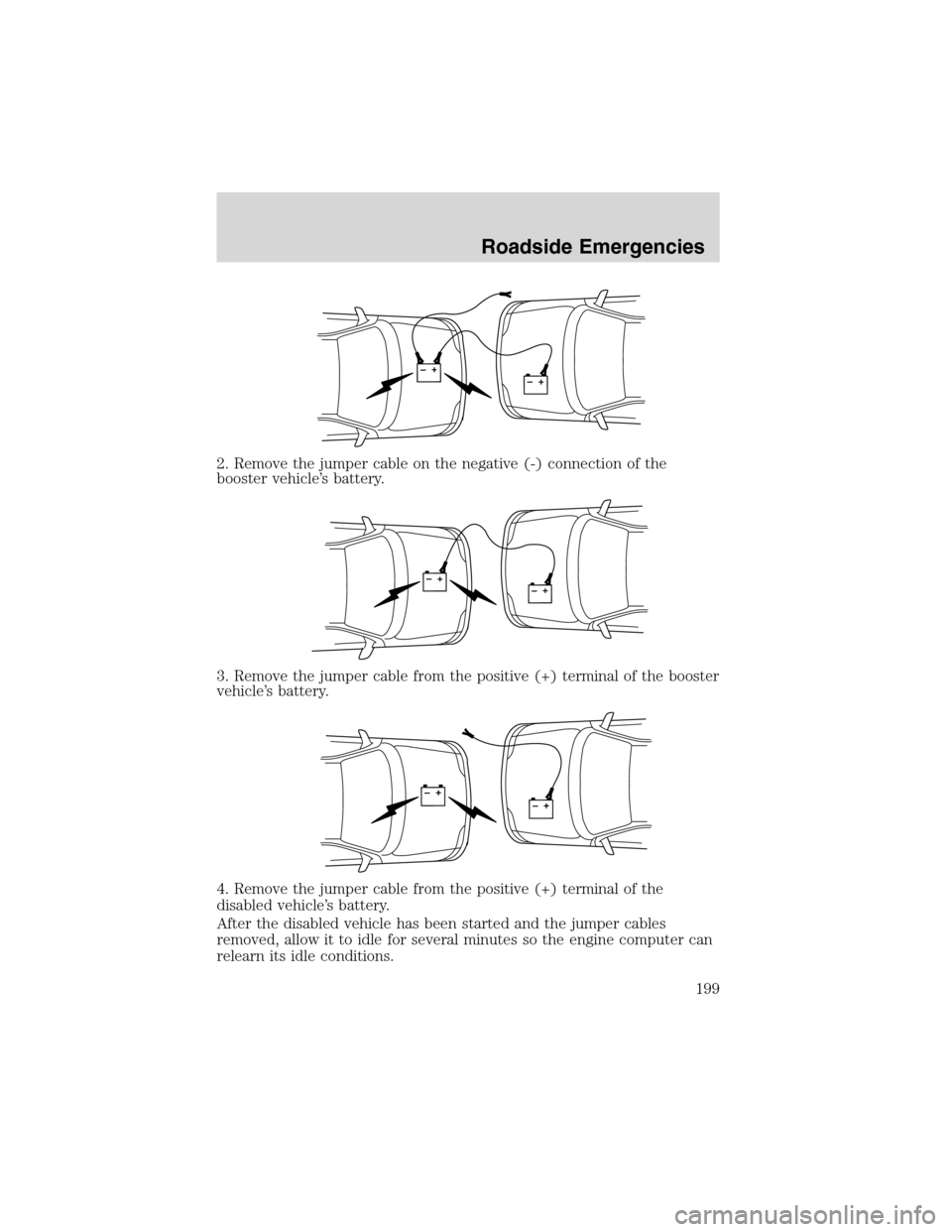 FORD EXPLORER 2003 3.G Owners Manual 2. Remove the jumper cable on the negative (-) connection of the
booster vehicle’s battery.
3. Remove the jumper cable from the positive (+) terminal of the booster
vehicle’s battery.
4. Remove th