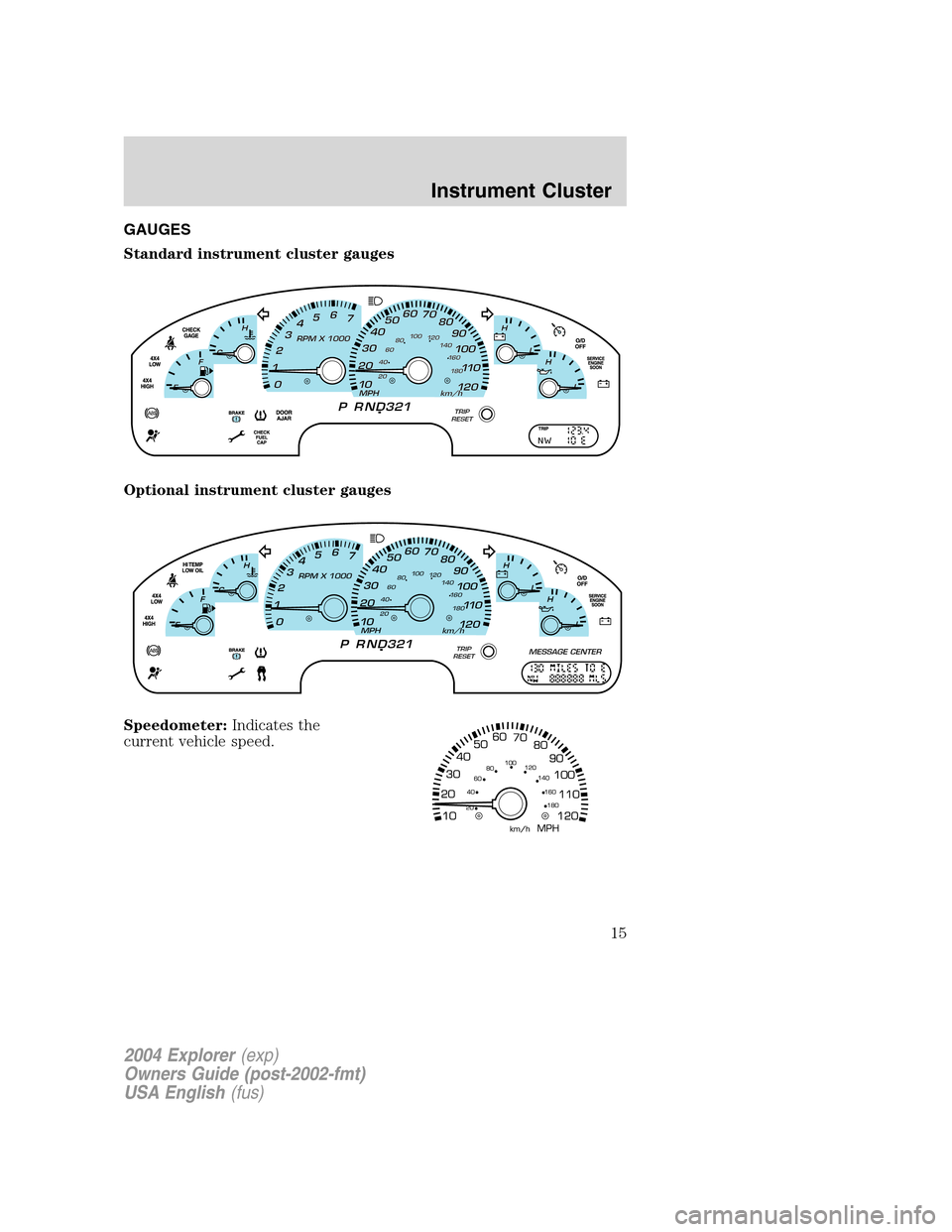 FORD EXPLORER 2004 3.G Owners Manual GAUGES
Standard instrument cluster gauges
Optional instrument cluster gauges
Speedometer:Indicates the
current vehicle speed.
2004 Explorer(exp)
Owners Guide (post-2002-fmt)
USA English(fus)
Instrumen