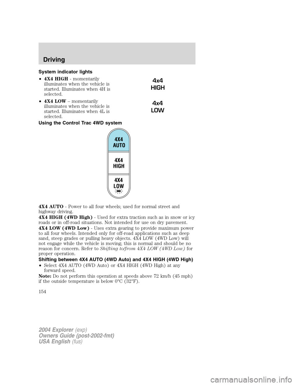 FORD EXPLORER 2004 3.G Owners Manual System indicator lights
•4X4 HIGH- momentarily
illuminates when the vehicle is
started. Illuminates when 4H is
selected.
•4X4 LOW– momentarily
illuminates when the vehicle is
started. Illuminate FORD EXPLORER 2004 3.G Owners Manual System indicator lights
•4X4 HIGH- momentarily
illuminates when the vehicle is
started. Illuminates when 4H is
selected.
•4X4 LOW– momentarily
illuminates when the vehicle is
started. Illuminate