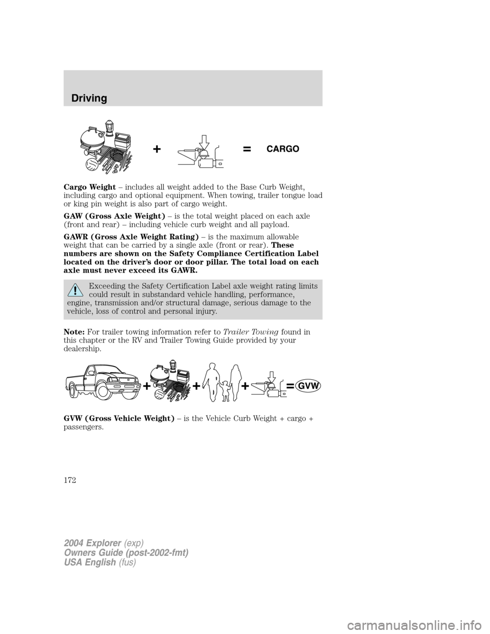 FORD EXPLORER 2004 3.G Owners Manual Cargo Weight– includes all weight added to the Base Curb Weight,
including cargo and optional equipment. When towing, trailer tongue load
or king pin weight is also part of cargo weight.
GAW (Gross FORD EXPLORER 2004 3.G Owners Manual Cargo Weight– includes all weight added to the Base Curb Weight,
including cargo and optional equipment. When towing, trailer tongue load
or king pin weight is also part of cargo weight.
GAW (Gross