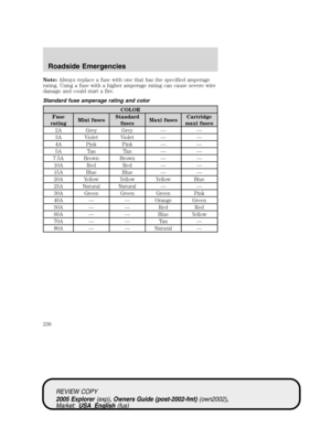 Page 236