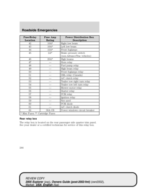 Page 244