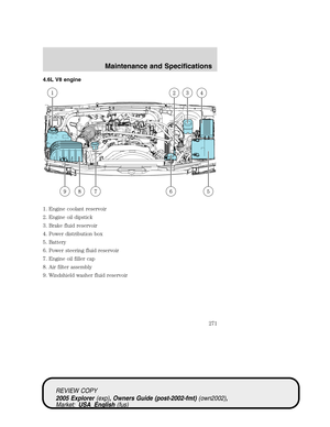 Page 271