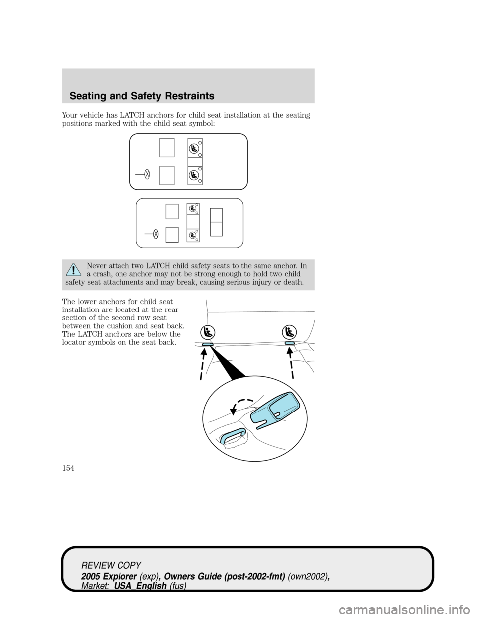 FORD EXPLORER 2005 3.G Owners Manual Your vehicle has LATCH anchors for child seat installation at the seating
positions marked with the child seat symbol:
Never attach two LATCH child safety seats to the same anchor. In
a crash, one anc