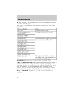 Page 78