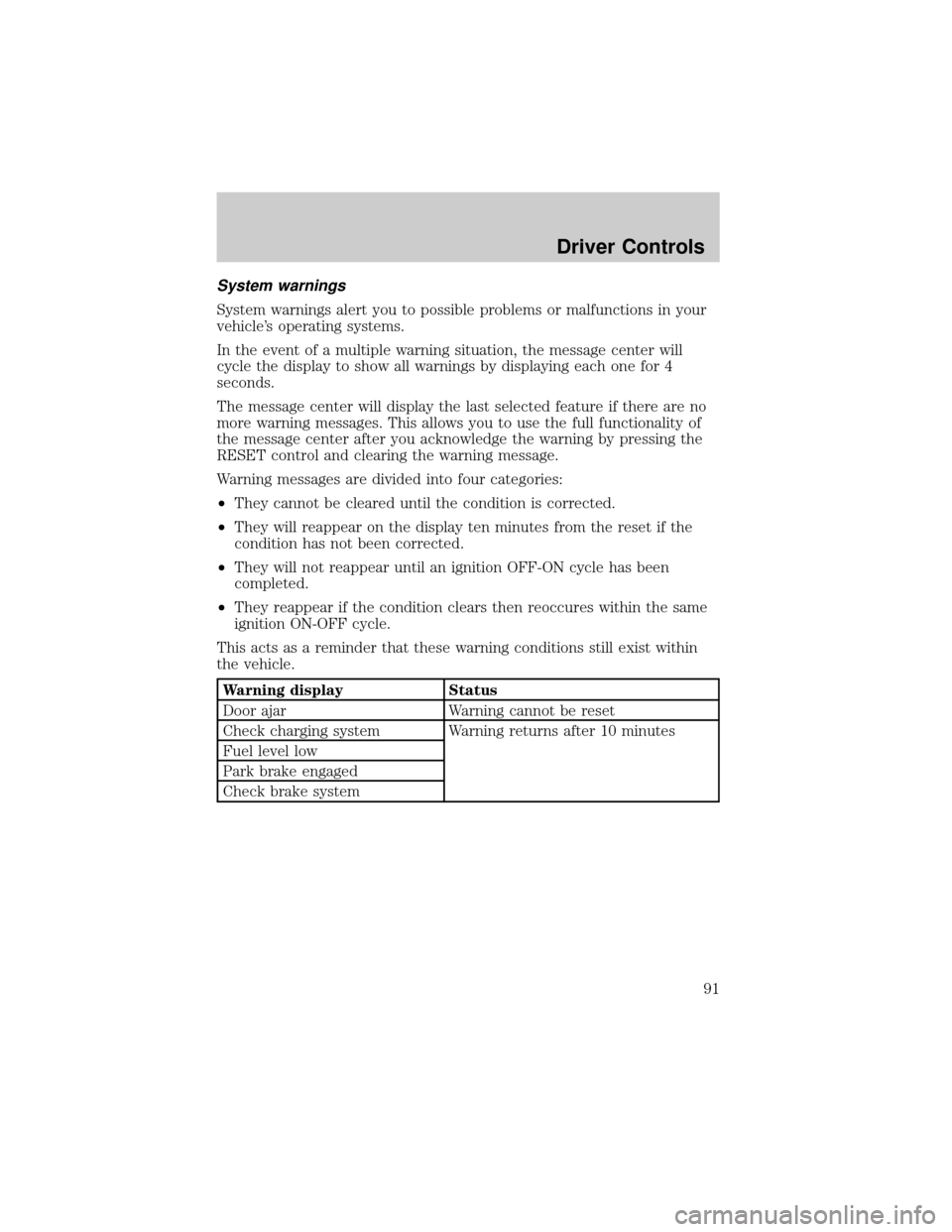 FORD EXPLORER 2006 4.G Owners Manual System warnings
System warnings alert you to possible problems or malfunctions in your
vehicles operating systems.
In the event of a multiple warning situation, the message center will
cycle the disp