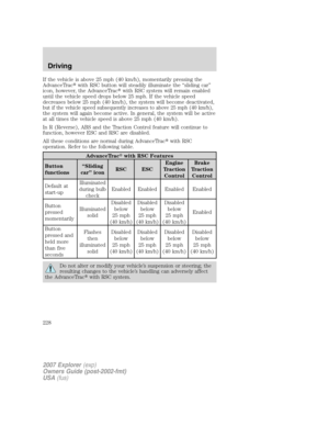 Page 228