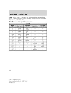 Page 254