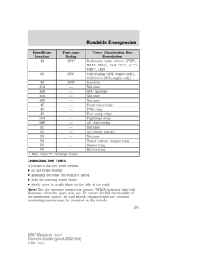 Page 261