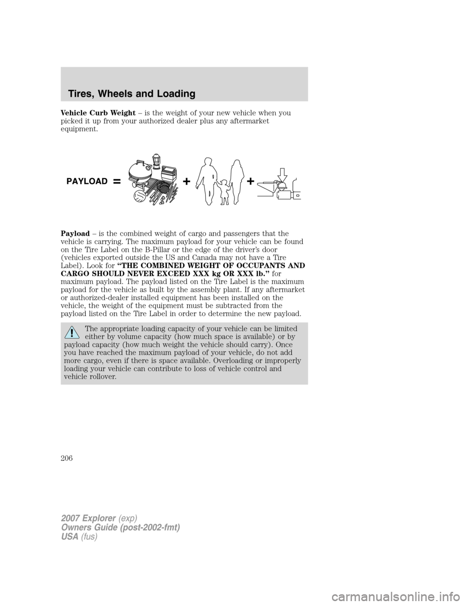 FORD EXPLORER 2007 4.G Owners Manual Vehicle Curb Weight– is the weight of your new vehicle when you
picked it up from your authorized dealer plus any aftermarket
equipment.
Payload– is the combined weight of cargo and passengers tha