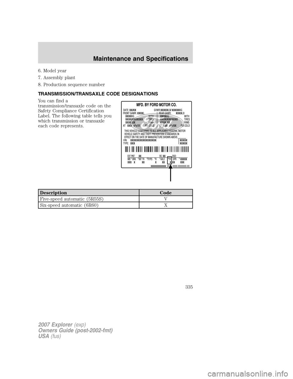 FORD EXPLORER 2007 4.G Owners Manual 6. Model year
7. Assembly plant
8. Production sequence number
TRANSMISSION/TRANSAXLE CODE DESIGNATIONS
You can find a
transmission/transaxle code on the
Safety Compliance Certification
Label. The foll